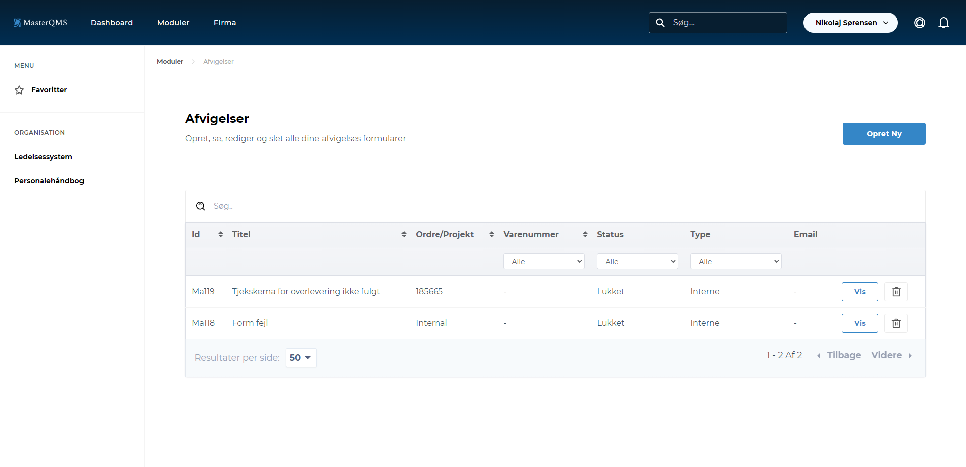 Oversigt over afvigelser